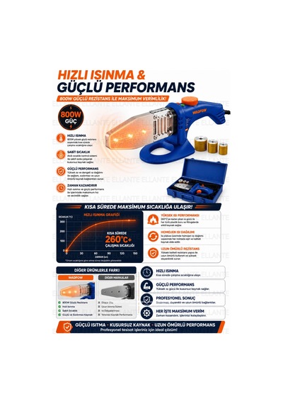 800w Plastik Boru Kaynak Makinesi 20-25-32 Mm Paftalı Çantalı Pprc Boru Kaynak Seti