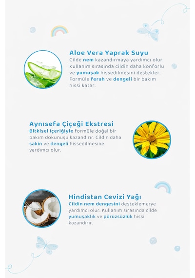 Doğal Çocuk Köpük El Sabunu 350 Ml Orman Meyveli Kokulu Vegan Parabensiz Çiçek Şekilli Mavi Köpük