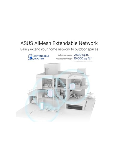 Zenwifi Bd4 Be3600 Wifi7 Dual-band Kablosuz Mesh Sistemi