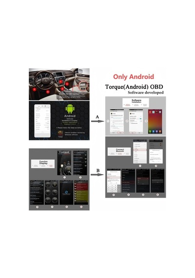 Tr İcar Pro Bluetooth 3.0 Obd2 Kod Okuyucu Obdıı Tarayıcı Tarama Aracı Araba Arıza Kontrolü Motor Işığı Tork An