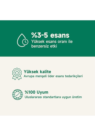 Mad 80 Derece Green Tea Kolonya 200 ML
