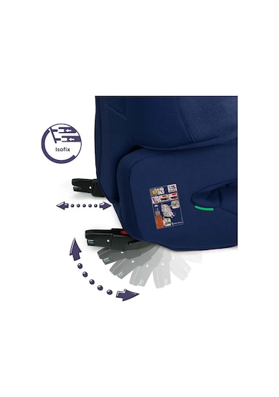 Renolux Renofix 2 Softness Isofix Oto Koltuğu 100 - 150 Cm 15-36 Kg Oto Koltuğu Lacivert