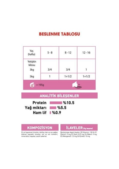 Royal Canin Mother & Kitten İnstinctive Kedi Konservesi 195 Gr X 6 Adet