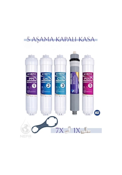 İhlas Aura Cebilon Plus Silver Platinum Uyumlu 5'li Filtre Seti