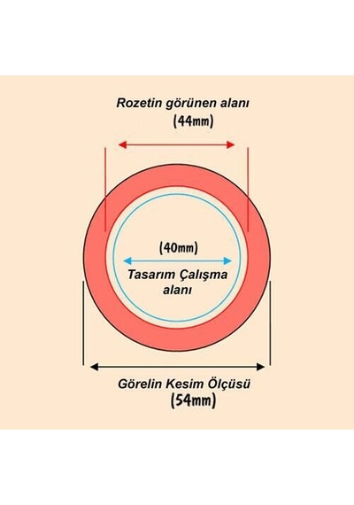 Rozet İğneli 44 Mm Metal Arkalıklı 100 Adet Çok Renkli