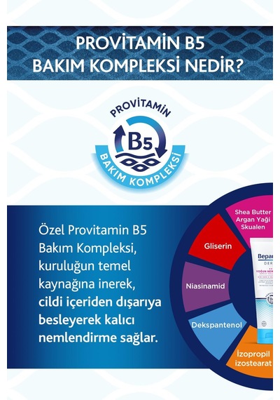 Derma Kuru Ve Hassas Ciltler İçin Günlük Yoğun Nemlendirici Vücut Losyonu 200 Ml