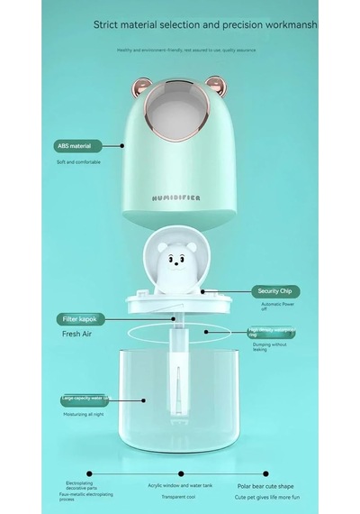 Mukko Home Sevimli Ayı Tasarımlı Aromaterapi Nemlendirici Hava Nemlendirici Difüzör - Usb Bağlantılı,yeşil Altın - Çok Renkli Mukko Home Sevimli Ayı Tasarımlı Aromaterapi Nemlendirici Hava Nemlendirici Difüzör - Usb Bağlantılı,yeşil Altın - Çok Renkli