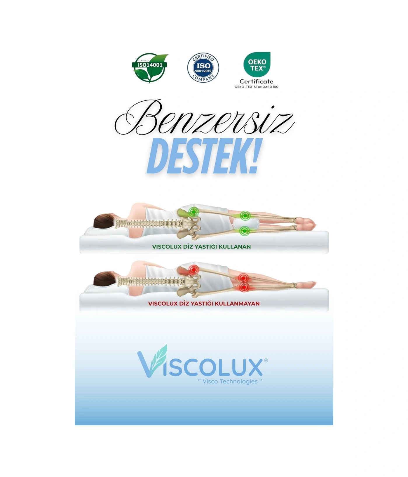 Bacak Arası Ortopedik Yastık - Diz Bacak Arası Visco Yastık Bacak Destek Minderi 25x19x14 Yeşil