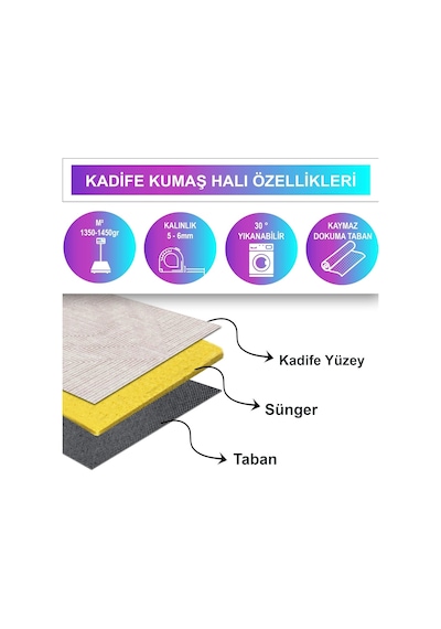 Latte Dizayn Tegan Desenli Kadife Pamuk Tabanlı Yıkanabilen Kaydırmaz Antibakteriyel Salon Halısı 80x250 Diğer