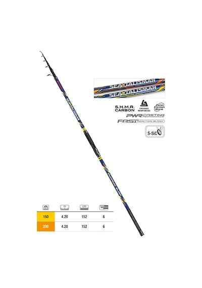 Trabucco Seatalisman Dynamic Surf 420cm 200gr Teleskopik Surf Kamışı Std