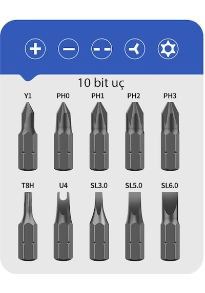 Kingsdun 10 U 1 Arada Circirli Çift Yönlü Tornavida Seti Ks-840047
