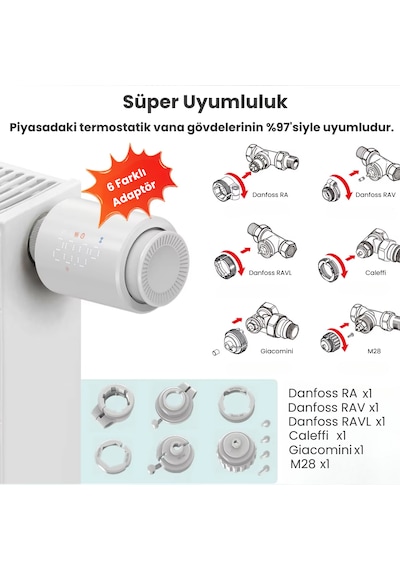 Zigbee Termostatik Akıllı Vana Kontrolcüsü Tuya Uyumlu