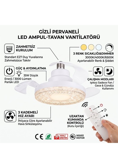 Gizli Pervaneli Led Ampul-tavan Vantilatörü Hv501 Hmngoxxtptprp