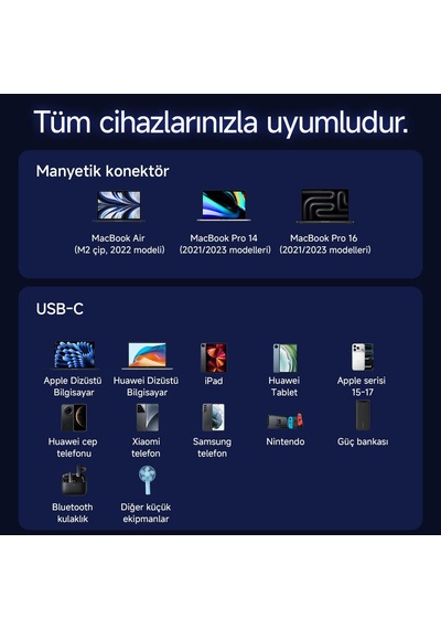 Acefast Ctoc Alüminyum Şarj Data Kablosu - C22-05