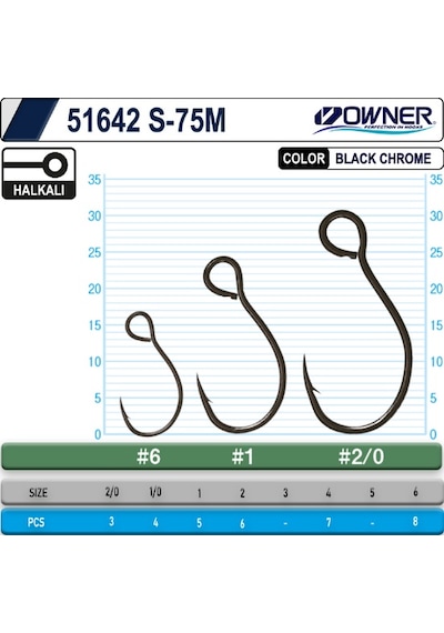 Owner 51642 S-75m Black Chrome İğne - 2