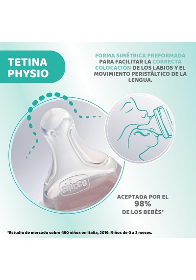 Tr Nessiworld Chicco Perfect 5 Antikolik Biberon Pp 240 Ml Unisex