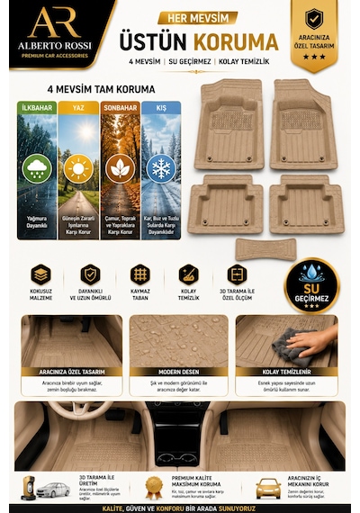 Dacıa Jogger Extreme Eco-g 2026 Model Uyumlu Alpinex Bej 5d Havuzlu Paspas Yumuşak Kaymaz Taban