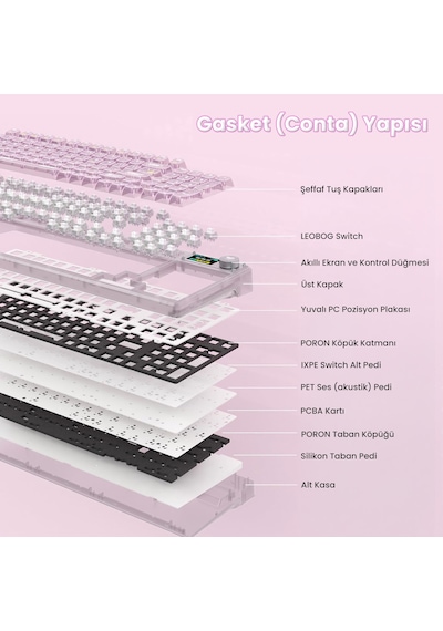 Aula F98 Pro V3 Oled Ekranlı Crystal Switch Makrolu Kablosuz Rgb Hot-swap Gasket Pre-lubed Switch Mekanik Klavye Şeffaf Pembe