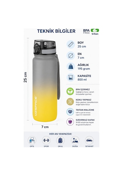 Uzspace 2'li Tritan Matara Seti 800 Ml Çift Renk Softtouch Ff Collection Tritan Su Matarası Grisarı-mavipembe