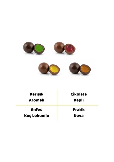 Lokumani Karışık Aromalı Lokum Draje Limon,çilek,portakal,nane 150 Gr 38'li Paket
