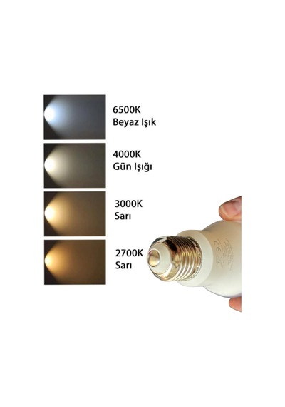 Mycare 13w Sarı Işık E27 Duylu Led Ampul, 12 Adet Diğer