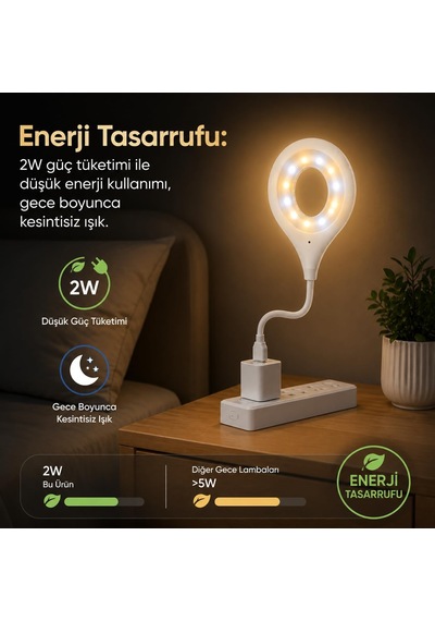 Tr Usb Sesli Kontrol Gece Lambası, 3 Aydınlatma Seçeneği - Beyaz, Yumuşak Ve Dikromatik Işık, Usb Bağlantılı,