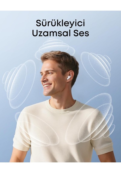 Tr Anker Soundcore Liberty Buds Bluetooth Kulaklık, Yarı Kulak İçi Tasarım, Gerçek Zamanlı Uyarlanabilir Gürült