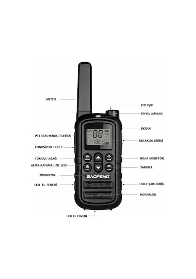 Valkyrie Pmr Baofeng 2 Li El Telsizi Seti Lisanssız Kullanım, 22 Kanal, Led Fenerli, Usb-c Şarj