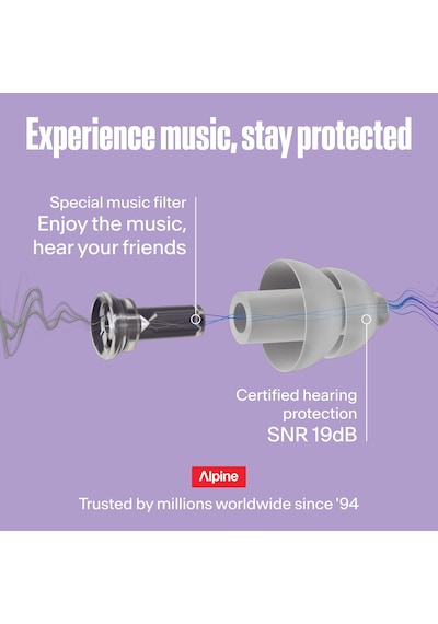 Alpine Partyplug Müzik Kulak Koruma Tıkaçları, 19 Db Gürültü Azaltma Şeffaf