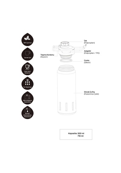 Santeco Ktwo Sporcu Termosu 710 Ml-sıyah Siyah