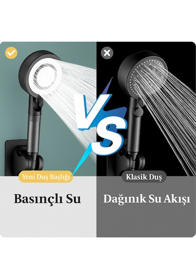 Yüksek Basınçlı Turbo Duş Başlığı Serisi Filtreli Tasarruflu Masajlı Duş Başlığı Siyah