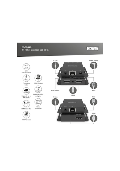 Digitus 4k 30hz Hdmı Extender Seti 70 Metre Ds-55519