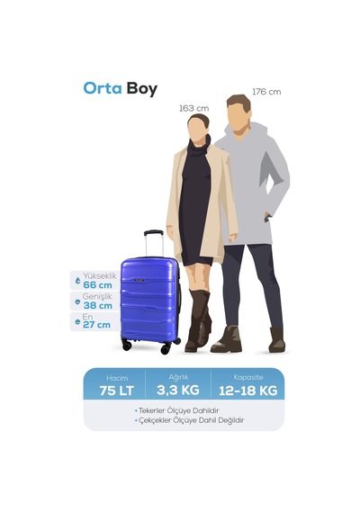 Polo&sky Azra Model Çivit Pembe Pp Polipropilen Kırılmaz 2'li Orta Boy + Makyaj Valiz Seti Çivit Mavi