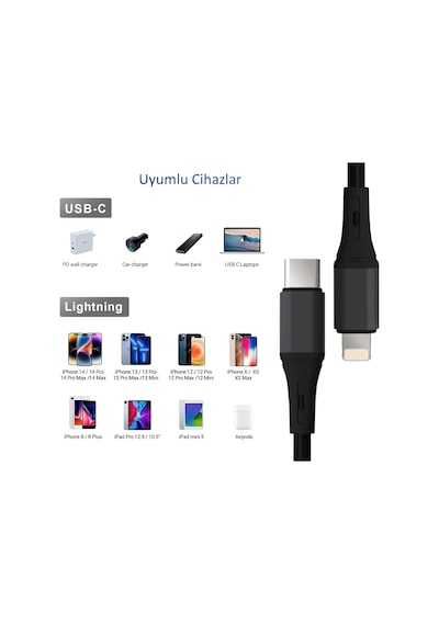 Wahoo Type C-lightning 27watt Pd Hızlı Şarj Kablosu, Siyah/antrasit Metal 100 Cm Standart