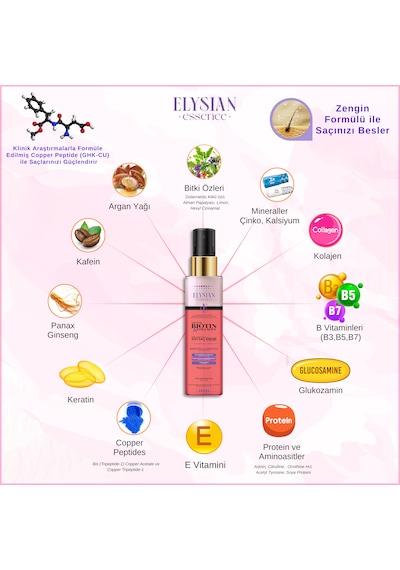 Elysian Essence Biotin & Collagen Sıvı Saç Kremi 2'li Set