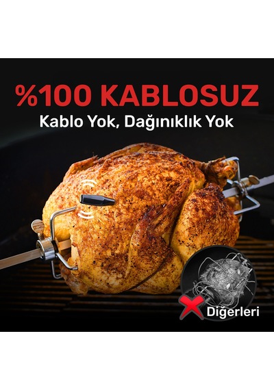Thermopro Tp970 Şarjlı 182m Kablosuz Alarmlı 1problu Telefon Kontrollü Profesyonel Gıda Termometresi