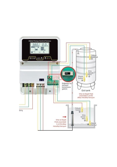Alarko 0,75 Hp 380v Trifaze Dijital Akıllı Pompa Kontrol Panosu