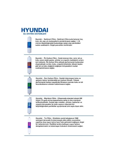 Hyundai Hnd-35 Su Arıtma Cihazı Pompasız