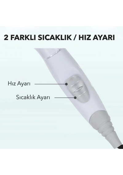 Katlanabilir Başlıklı Saç Kurutma Makinesi