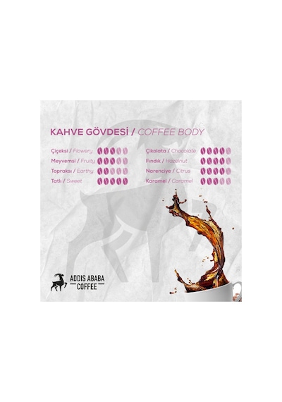 Addis Ababa Coffee Mekele Blend French Press Kahve 4 x 250 G