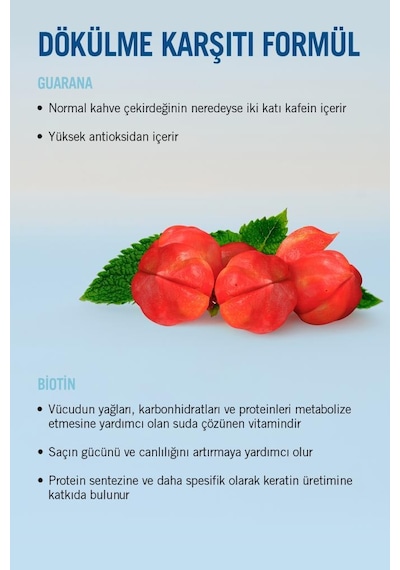 Bonacure Bc Clean Dökülme Karşıtı Saç Serumu 100 ML