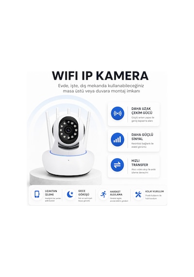 Uninet Wifi Iç Mekân Güvenlik Kamerası Gece Görüşlü, Hareket Algılamalı, Çift Yönlü Ses Ve 355 Derece Dönebilen Ptz Kamera