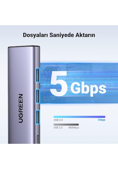 5 In 1 Usb C Hub, 4k Hdmı, Pd100w, 3usb A 5gbps, İpad Pro/air, Surface Pro/air, Macbook Pro/air, Galaxy Tab/s23/s22, Vb. İle Uyumludur.