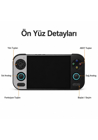 Rg 476h El Oyun Konsolu 5000 Mah Pil, Taşınabilir Retro Atari Atari Oyun Cihazı