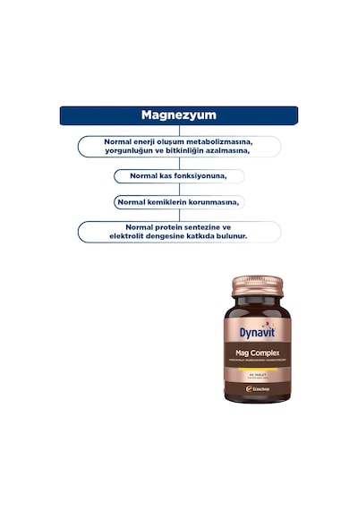 Dynavit Mag Complex 60 Tablet 200mg Magnezyum Kompleks 3lü Form Malat-sitrat-bisglisinat -kas&kemik&enerji