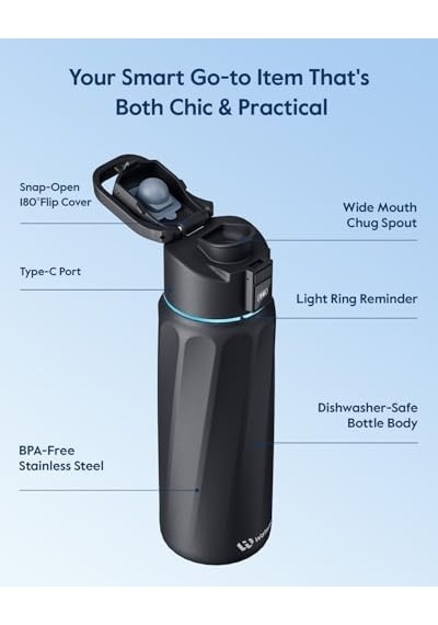 Waterh Boost Yalıtımlı Paslanmaz Çelik Akıllı Su Şişesi, 32 Oz Bluetooth Akıllı İzleyici Ve İçecek Hatırlatma Siyah 50 x 22 Waterh Boost Yalıtımlı Paslanmaz Çelik Akıllı Su Şişesi, 32 Oz Bluetooth Akıllı İzleyici Ve İçecek Hatırlatma Siyah 50 x 22