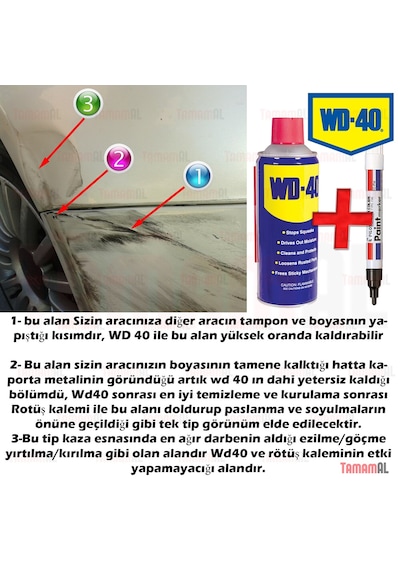 Mini Hasar Oto Araç Kaporta Çizik +Rotüş Boya Kalemi Set Mini Hasar Oto Araç Kaporta Çizik +Rotüş Boya Kalemi Set