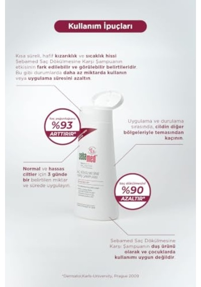 Sebamed Saç Dökülmesine Karşı Güçlendirici Etkili Kafein Ve Ginkgo Biloba İçerikli Şampuan 1000 Ml