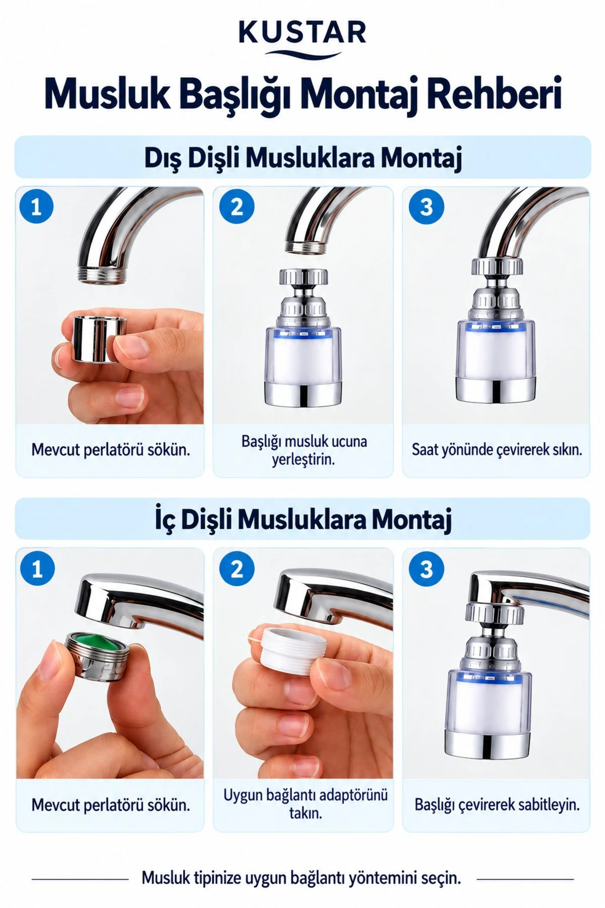 10'lu Filtre Kireç Önleyici Musluk Başlığı Filtreli Duş Başlığı Filtresi