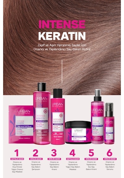 Intense Keratin Yoğun Hasar Onarıcı Saç Bakım Şampuan Ve Sıvı Krem 2'li Set-vegan